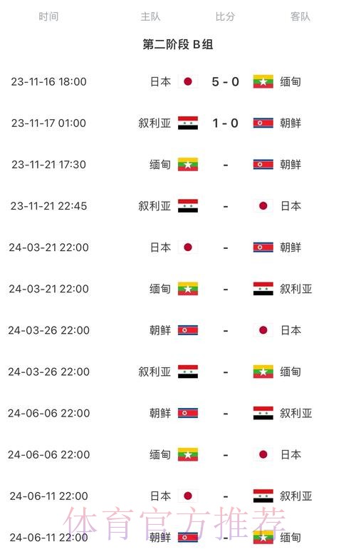 2026世界杯比赛时间高清版赛事详情官网入口