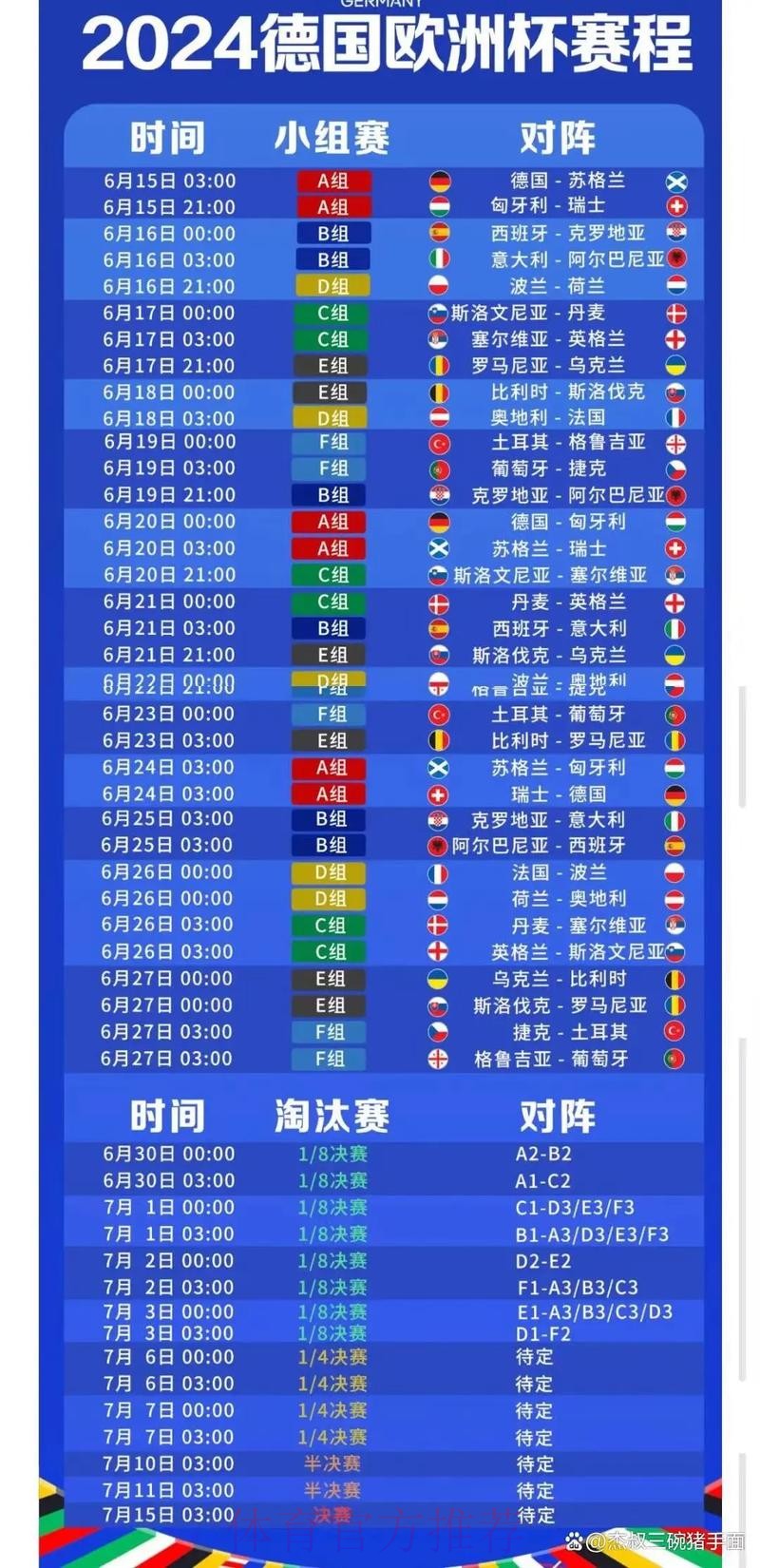 2026世界杯直播一览最新时间表在哪里看