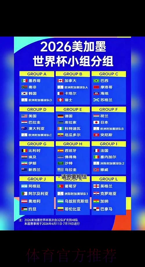 2026世界杯完整赛程详细安排完整安排实时查看 2026世界杯完整赛程详细安排完整安排实时查看