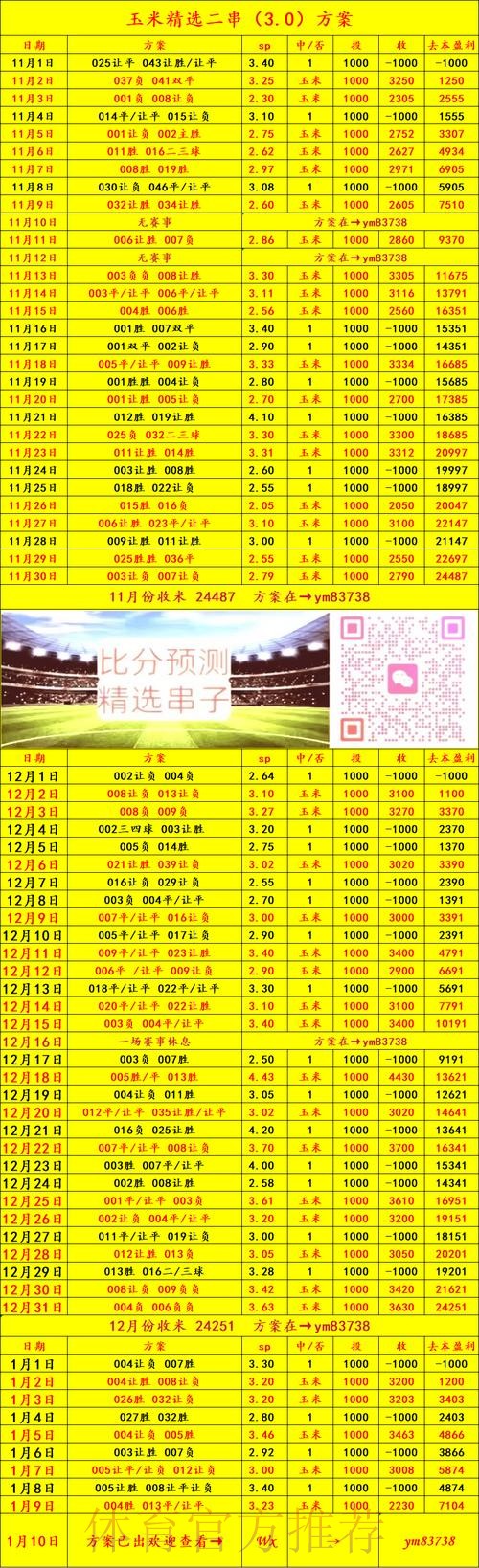 获取世界杯比分安全最新网址指南 获取世界杯比分安全最新网址指南